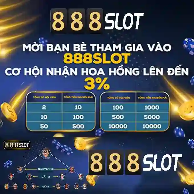 Khám phá 888Slot: nền tảng casino trực tuyến