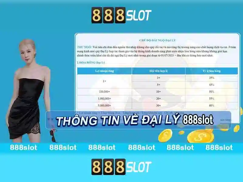 Giới thiệu về 888slot