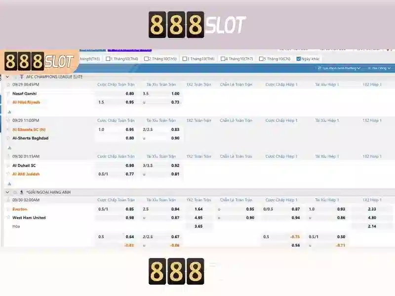 Cốt lõi sản phẩm và dịch vụ pxj slot 888