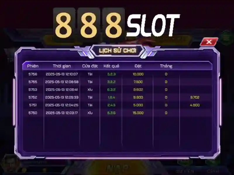 Ưu thế và sức cạnh tranh của new slot 888